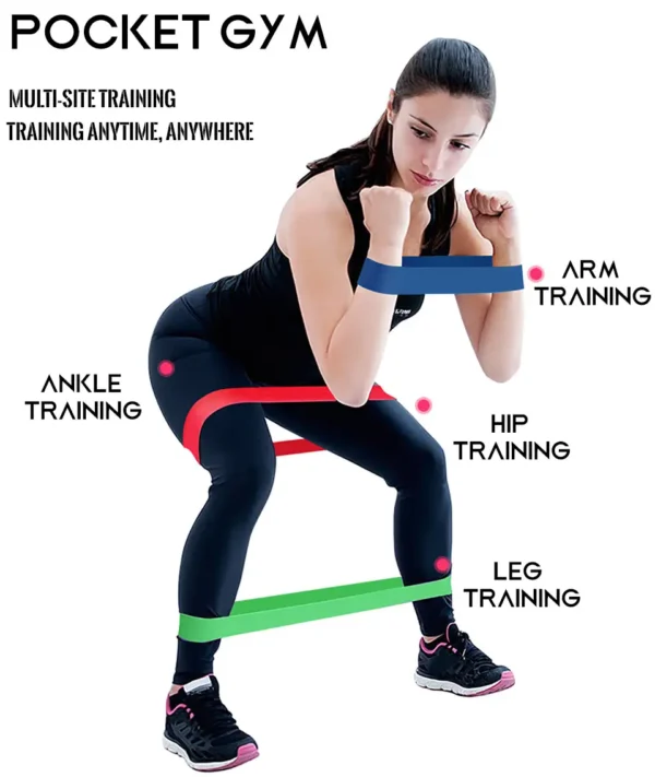 FitDrip Resistance Band Kit – 5 Levels + Carry Bag + Anchors
